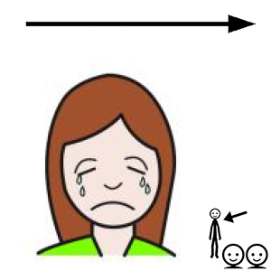 Arasaac 150-530bcdb1e9e8a80b4476ad3b4788dd82