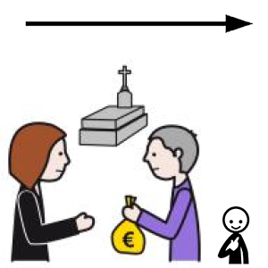 Arasaac 150-53e47b328ca62c20c26729cf8b918251