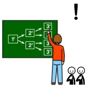 Arasaac 150-5409674bc65cd85e080b06ff0a4aba4c