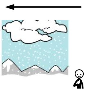 Arasaac 150-5423878d8d832e642942cb8cd5c0e042