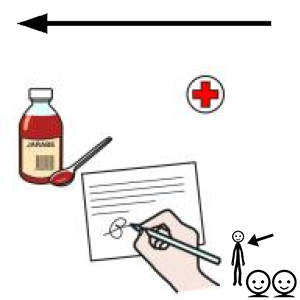 Arasaac 150-548f36a1335bfbcf9c6b54e0f4367214