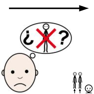 Arasaac 150-555dcd953fe8e3e31a5091a4f9c578c5