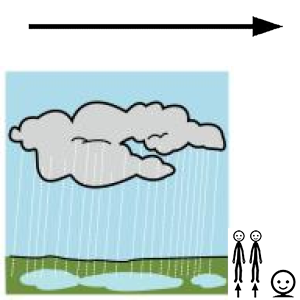 Arasaac 150-5590e8f3564d5ac48b4a288d8fdf3d34