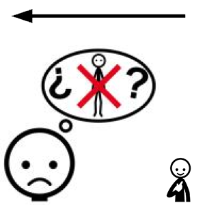 Arasaac 150-55ceceeab10c9240bae6a761b51c51e4