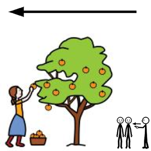 Arasaac 150-568c9083b20307633ca5201e7f3e027b