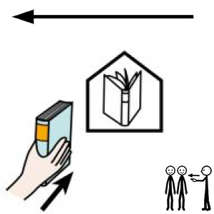 Arasaac 150-570aad02577850c96129321a2cf7cdfd