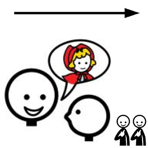 Arasaac 150-5878228881323f9aa90847e12015e26c