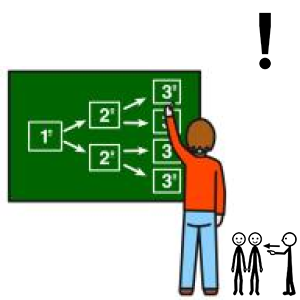 Arasaac 150-588a6a254de113fe6ddab73077cc404b