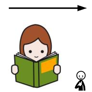 Arasaac 150-591a18ee9d60ffa5cdd98398f6454a75