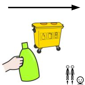 Arasaac 150-5967881a910cc666a5b78e84913672e8