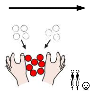 Arasaac 150-59fe27ea181749ae068a29c82f5e0a2e