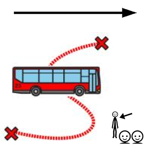 Arasaac 150-5a3d15b35bd09ff3ff83941044d571d1