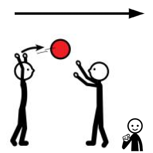 Arasaac 150-5a4b7a8c07849b678f4b8ece9decc70d