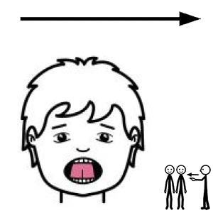 Arasaac 150-5a58b9c3ddbfbc880dc296d69be4387