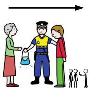 Arasaac 150-5b2f41fe7f45fc2fe15964bf11d39fa0