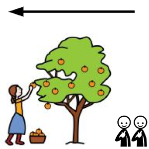 Arasaac 150-5b5250de5e6edddfbe5e570d7a4e23dd