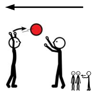 Arasaac 150-5bc415f03b1615e601c8e2452e9017a7