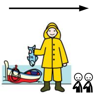 Arasaac 150-5c1eff41a4ed1ddec13e28e8cc12b01a