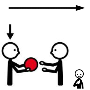 Arasaac 150-5c51c666fbed26b5b7cbe690d30e9ed9 Arasaac 150-5c51c666fbed26b5b7cbe690d30e9ed9