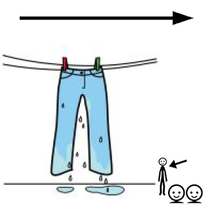 Arasaac 150-5c5d32a6bb2e5fc49e9ab1b1aa7464fe