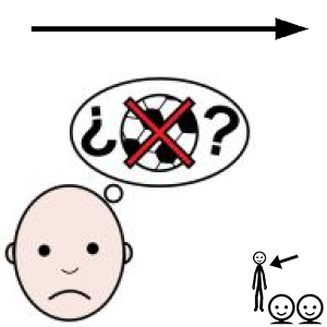 Arasaac 150-5cc9b178202b9641e7ccf5c8ac08b3a8