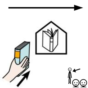 Arasaac 150-5cddec24fd9c16717c147d5f45e82ac4