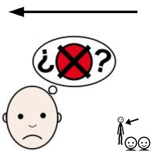 Arasaac 150-5d03e2049f01aa461f40b78e9b27cfc1