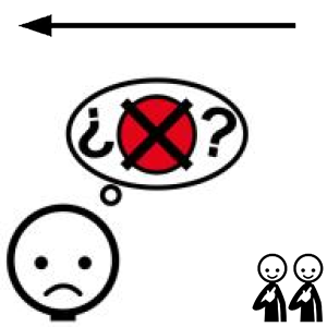 Arasaac 150-5e1064d292b8723e2cf723dcf2040190