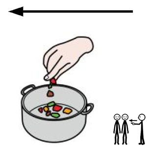 Arasaac 150-5e1f9581110a279109a5c7212f0f2df1