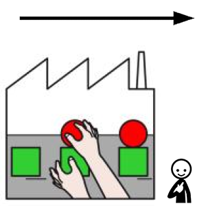 Arasaac 150-5e413aaf2fa4511a8c177af3d828b6ac