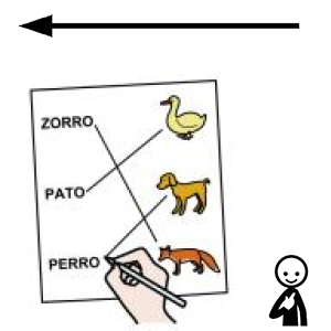 Arasaac 150-5e9aeb5bc7764d87a47159177ae6e567