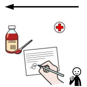 Arasaac 150-5f94436cd7297353e8e2a7081bc202ff