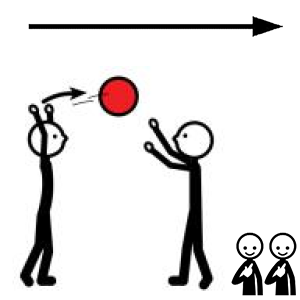 Arasaac 150-5fe5108107c439e3378afaceeeb62df6