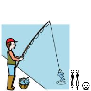 Arasaac 150-5ffbfc475933af926910248c7c88c268