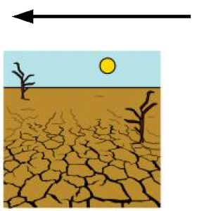 Arasaac 150-61068b51cce05ad8e7abafcd6e333e2d