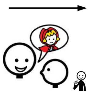 Arasaac 150-6130c66849daf50b9ee14d2a16b83003