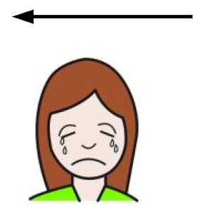 Arasaac 150-621cade9ae6d518aa59e4f690b615846