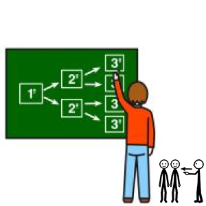 Arasaac 150-629489f65be180499d7d97fc6058829