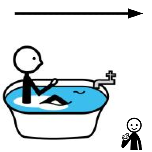 Arasaac 150-62b95f66861f8fa5a183755c9c5d4b95