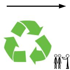 Arasaac 150-632d4b321da05960ddfeb4114e3d8221