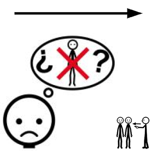 Arasaac 150-64afd288be62707af7c5cd2d2ef81989