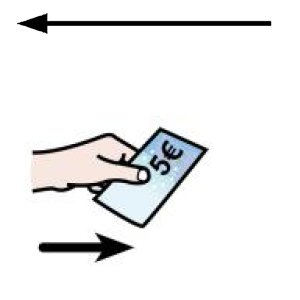 Arasaac 150-65fe3cb1e460e30ef7e21d0862dbab94