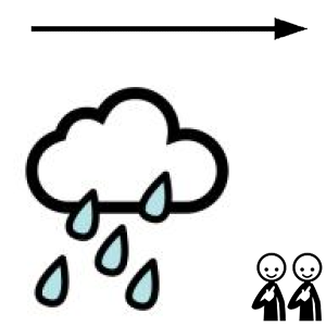 Arasaac 150-667d94ae25206df0139fdc9e66e041b2