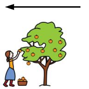 Arasaac 150-67b1dfd9c90a3c4395e8368bd9932bd6