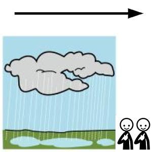 Arasaac 150-688ba783d8c685a51007d55a3b07d25d