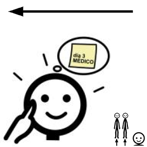 Arasaac 150-69a2fb7028d6af679bfaa0ed027aee0b