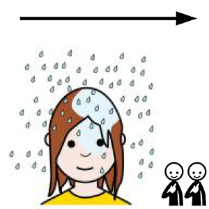 Arasaac 150-6afe9260b78fa48f881b75c5749ba068