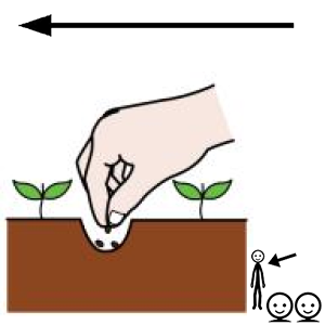 Arasaac 150-6b0762133497aa986628b83847d4c294