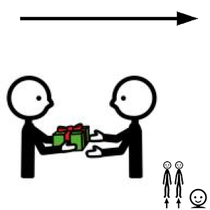 Arasaac 150-6b269a318fbff91c46d729cace33e951