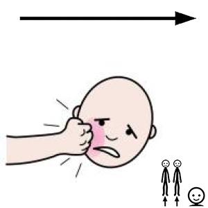 Arasaac 150-6b2ab4a77cf6a37b76842b28c184e08d